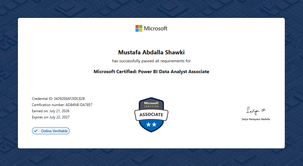 Microsoft Certified: Power BI Data Analyst Associate